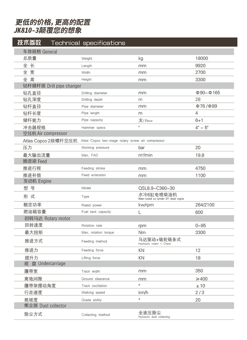 金科JK810-3一体化液压潜孔式钻机自动换杆参数