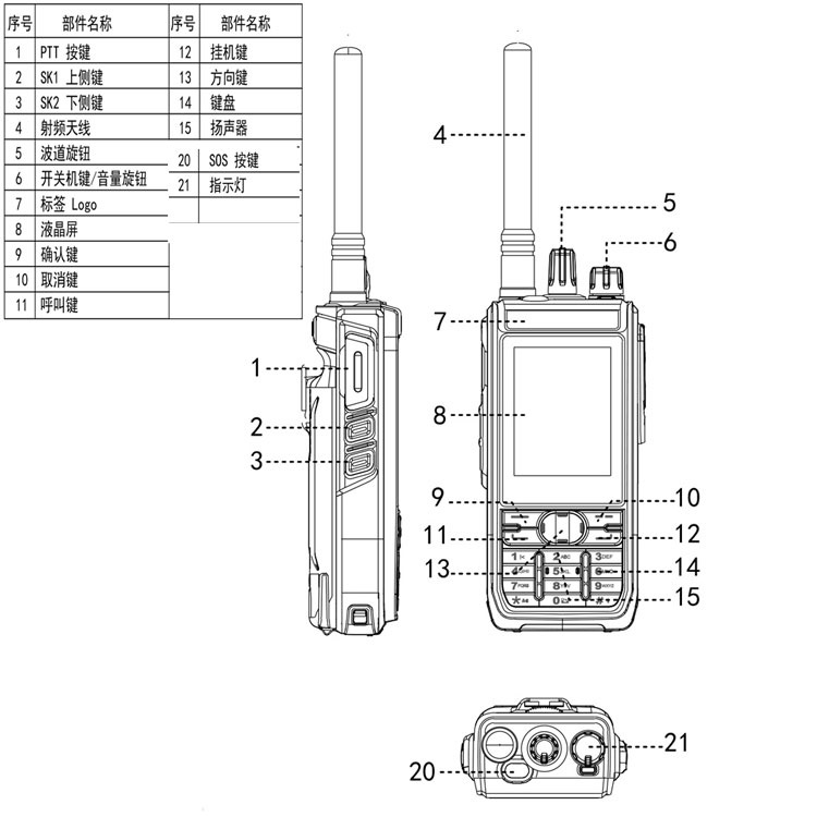 易信数字PDT对讲机AP25君晖总代理