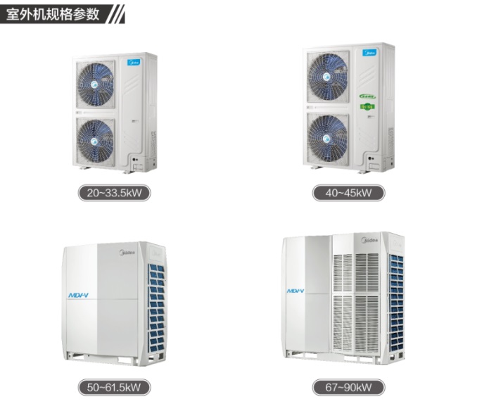 供应美的中央空调多联机,美的多联机工程价