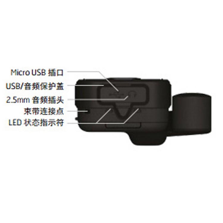 海事卫星电话手机Isatphone2