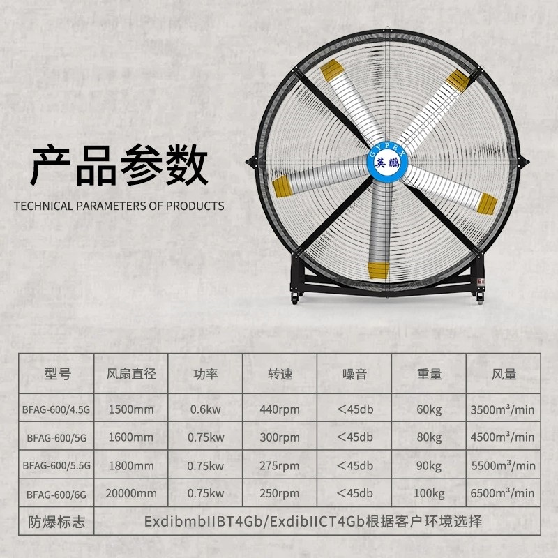 英鹏防爆工业风扇地面移动式手推风扇节能强劲风力