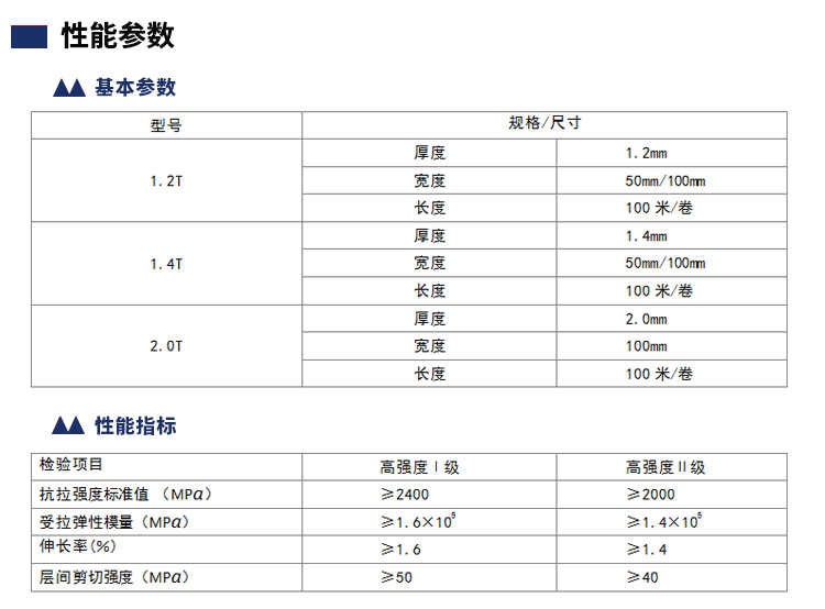 单向碳纤维板 碳纤维板 路桥碳