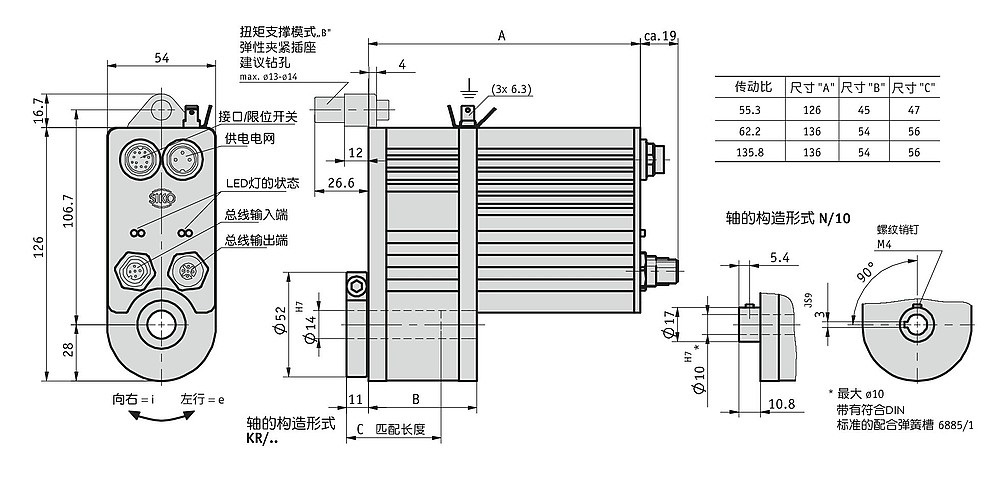 SIKO定位驱动器 AG02 现场总线