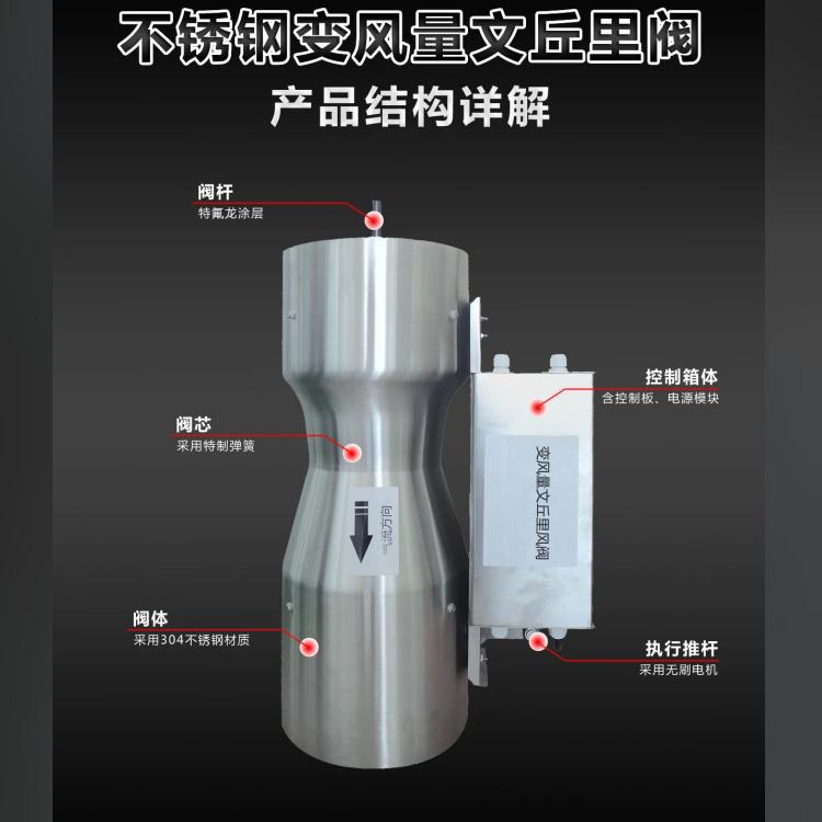 实验室VAV变风量控制系统与新风智能系统 文丘里