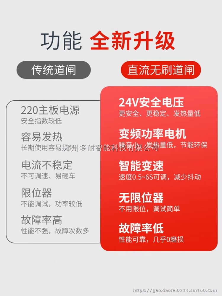 洛阳广告道闸栏杆一体机智能车牌识别停车场车辆识别