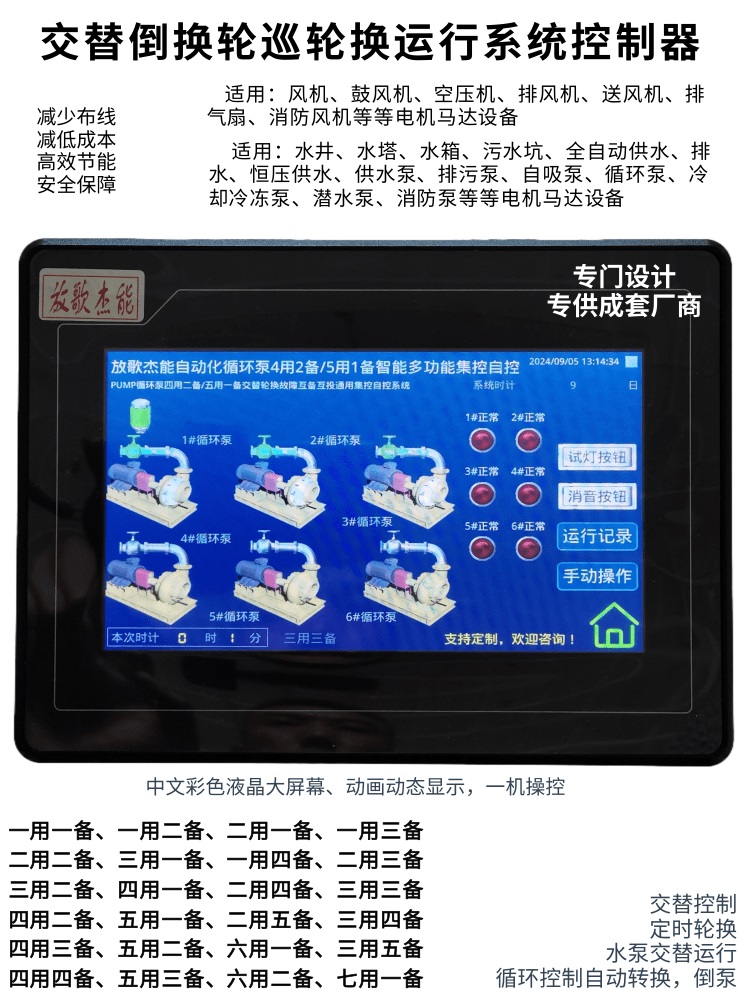一用二备/二用一备循环水泵/风机/热泵远程轮值轮换