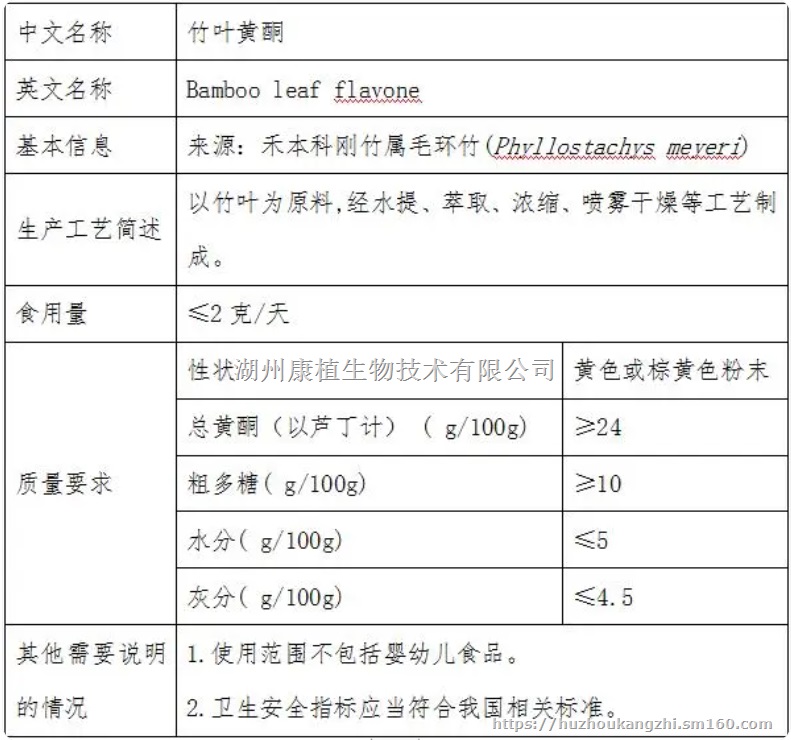 竹叶提取物 新食品原料 竹叶黄酮 24%