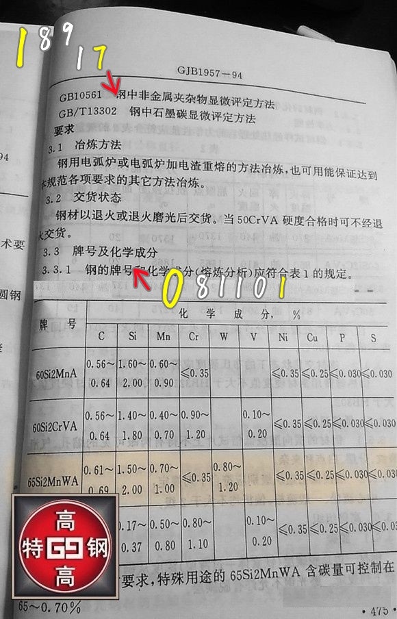 50CrVA 50CrVA弹簧钢