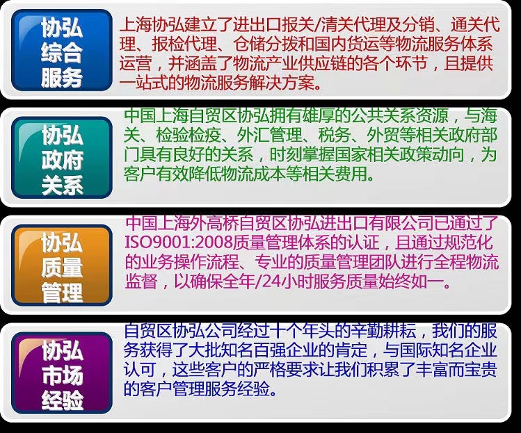 进口机械设备报关代理