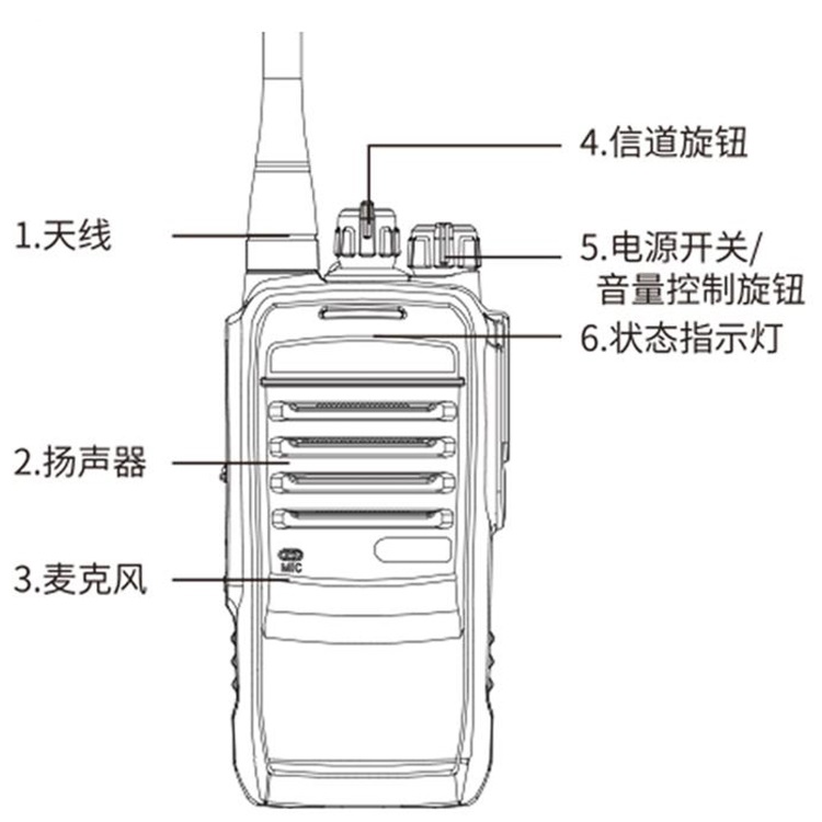 易信数字商用对讲机LS-V5 厂家总代理批发销售