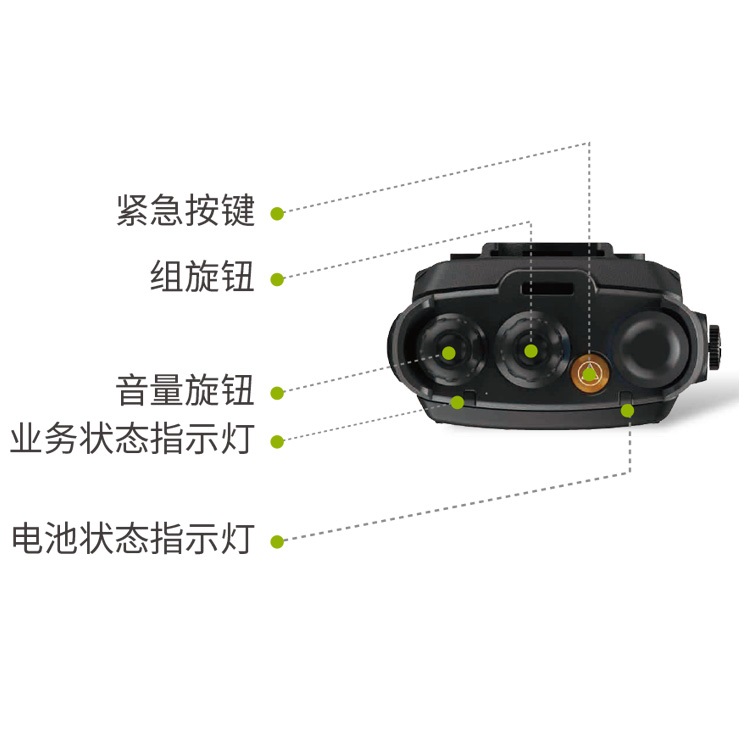海能达PT310 专业TETRA数字对讲机