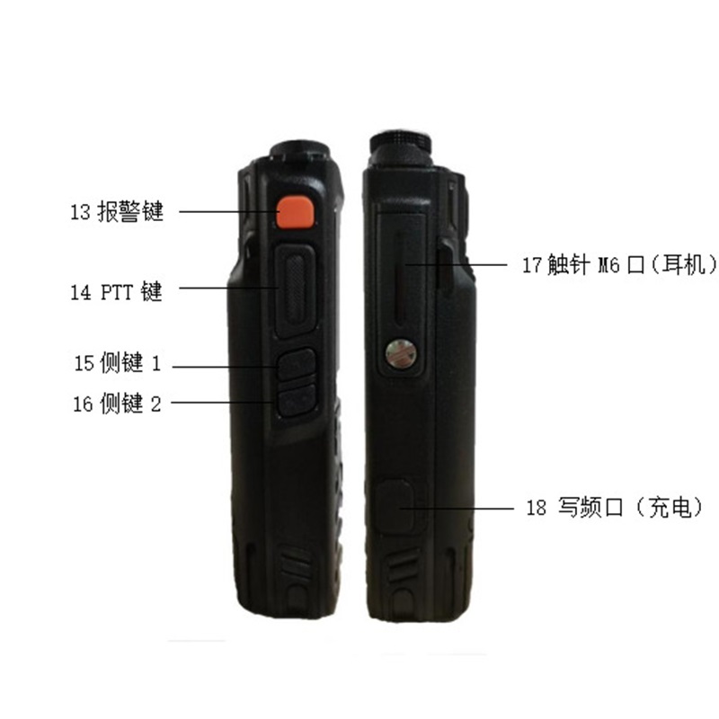 易信全国对讲机超远距离通话公网对讲终端E8068