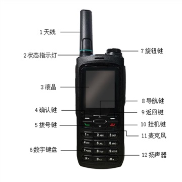易信全国对讲机超远距离通话公网对讲终端E8068
