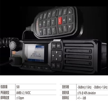 易信AP3500专业数字集群车载台